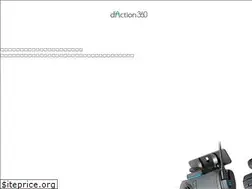 Sites similar to daction.carmate.jp