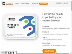 Sites similar to daction.org