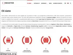 Sites similar to dada.pro