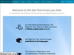 Sites similar to dadamo.com