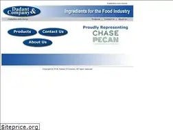 Sites similar to dadantco.com