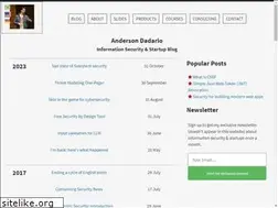 Sites similar to dadario.com.br