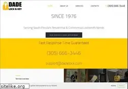 Sites similar to dadelock.com