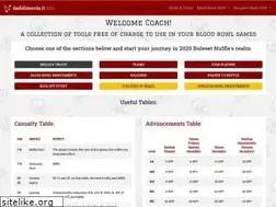 Sites similar to dadidimerda.it