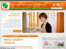 Sites similar to dadomu.by