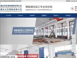 Sites similar to dadongsteel.com