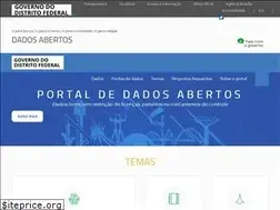 Sites similar to dados.df.gov.br