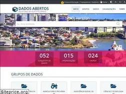 Sites similar to dados.es.gov.br
