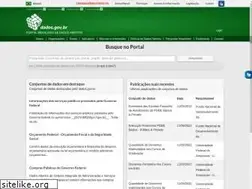 Sites similar to dados.gov.br