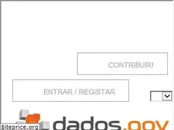 Sites similar to dados.gov.pt