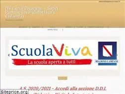 Sites similar to dadpisacanesapri.it