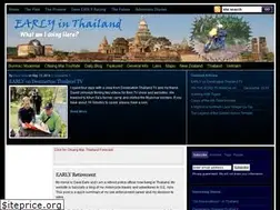 Sites similar to daearly.com