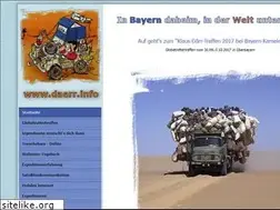 Sites similar to daerr.info