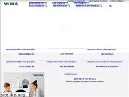 Sites similar to daewoo-electronics.com