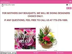 Sites similar to daffodilschicago.com