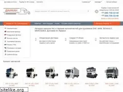 Sites similar to dafman.com.ua