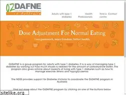 Sites similar to dafne.org.au
