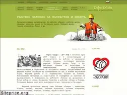 Sites similar to dafra.biz
