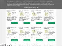 Sites similar to daftar-kodepos-indonesia.blogspot.com