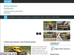 Sites similar to daftarkulinerindonesia.web.id