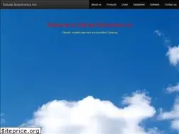 Sites similar to dafulaielectronics.com