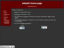 Sites similar to dafydd.com