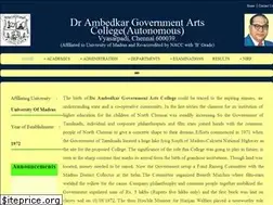 Sites similar to daga.co.in