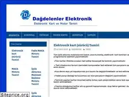 Sites similar to dagdelenlerelektronik.com