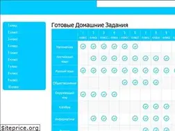 Sites similar to dagdz.ru