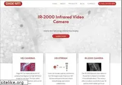 Sites similar to dagemti.com