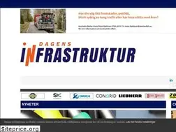 Sites similar to dagensinfrastruktur.se