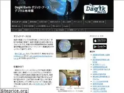 Sites similar to dagik.net