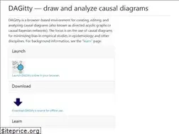 Sites similar to dagitty.net