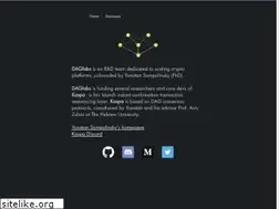 Sites similar to daglabs.com
