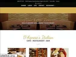 Sites similar to dagneses.com