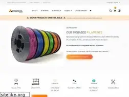 Sites similar to dagoma.fr