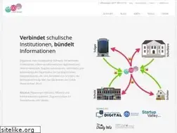 Sites similar to dagomi.de