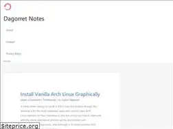 Sites similar to dagorret.net