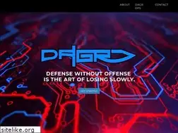 Sites similar to dagr.com