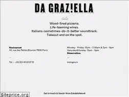 Sites similar to dagraziella.fr