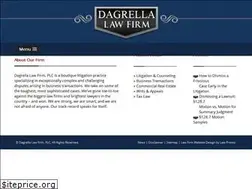 Sites similar to dagrella.com