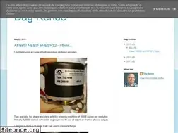 Sites similar to dagrende.blogspot.com