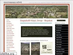 Sites similar to dagtabakli.com