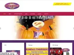 Sites similar to dagwoodssportstavern.com
