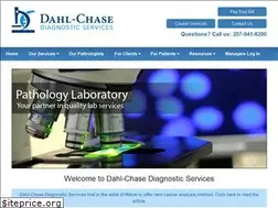 Sites similar to dahlchase.com