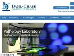 Sites similar to dahlchase.net