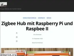 Sites similar to dahlen.org
