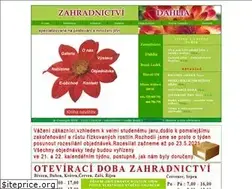 Sites similar to dahliabrzak.cz