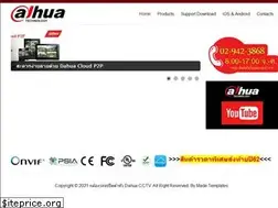 Sites similar to dahuath.com