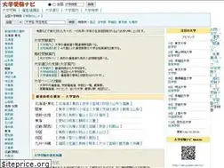 Sites similar to dai.zyuken.net